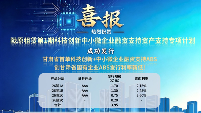 全省首单！陇原租赁成功发行“科技创新+中小微融资”双贴标ABS